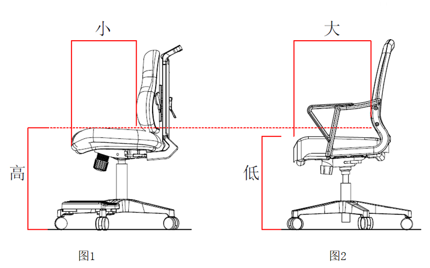 座椅尺寸標(biāo)準(zhǔn)_如何調(diào)整座椅高度好？