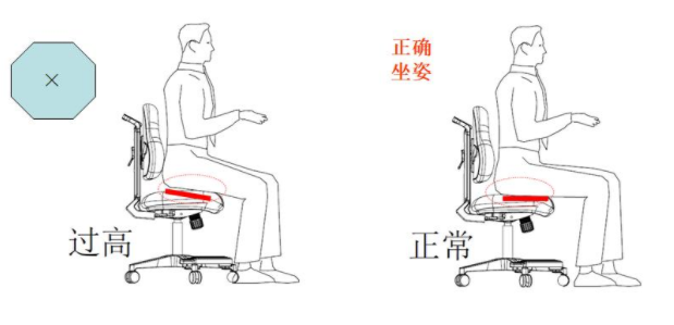 如何調(diào)節(jié)座椅高度？什么樣的座椅高度適合？