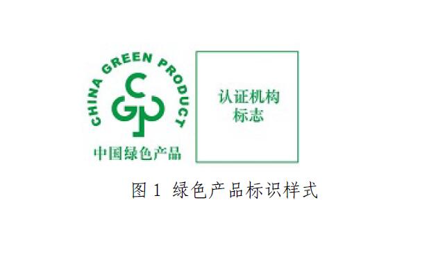 ?家具需要進(jìn)行哪些綠色產(chǎn)品認(rèn)證？